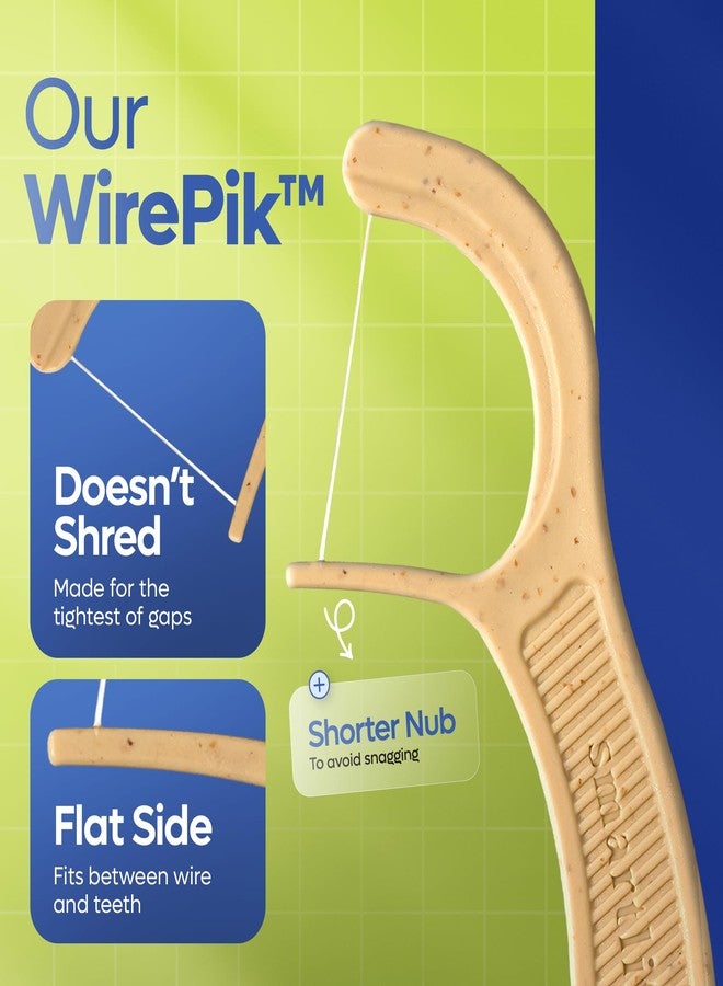 SmartLifeco Flossers for Braces - Eco-Friendly Orthodontic Floss Picks for Adults & Kids | Straw Wheat Blend | Superior Anti-Shred Thread | Ortho Interdental Toothpick End | WirePik - Mint - 160 Pack - Image 2